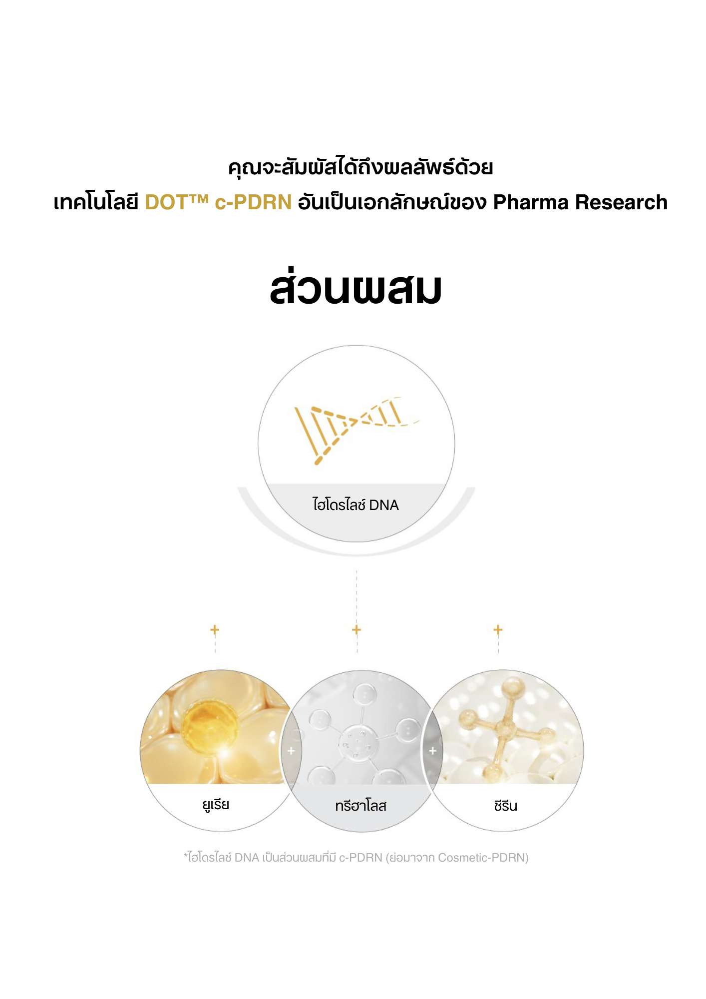 REJURAN® DUAL EFFECT AMPOULE 30 ml (2)